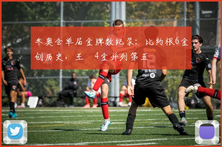 冬奥会单届金牌数纪录：比约根6金创历史，王濛4金并列第五
